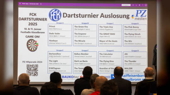 Auslosung Darts WM FC Kieselbronn
