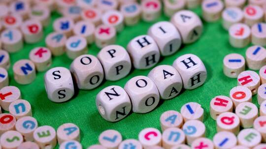 Beliebteste Vornamen