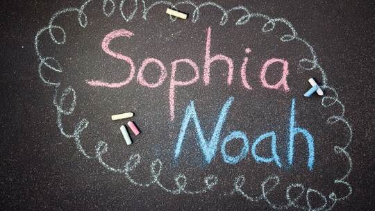 Beliebteste Vornamen