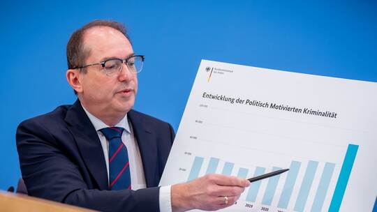 Vorstellung Jahresstatistik Politisch Motivierte Kriminalität Vorstellung Jahresstatistik Politisch Motivierte Kriminalität