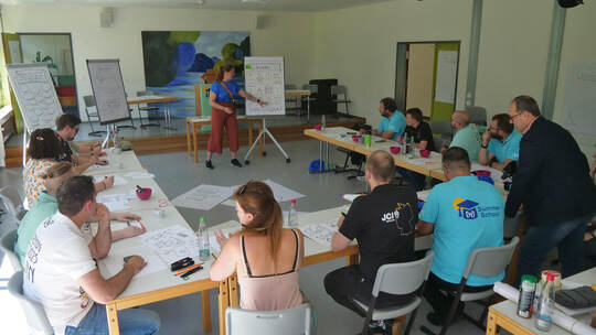 Im Training „Flipchart-Kickoff“ lernen die Teilnehmer der Summer School 2025 der Wirtschaftsjunioren unter anderem, komplexe Inh