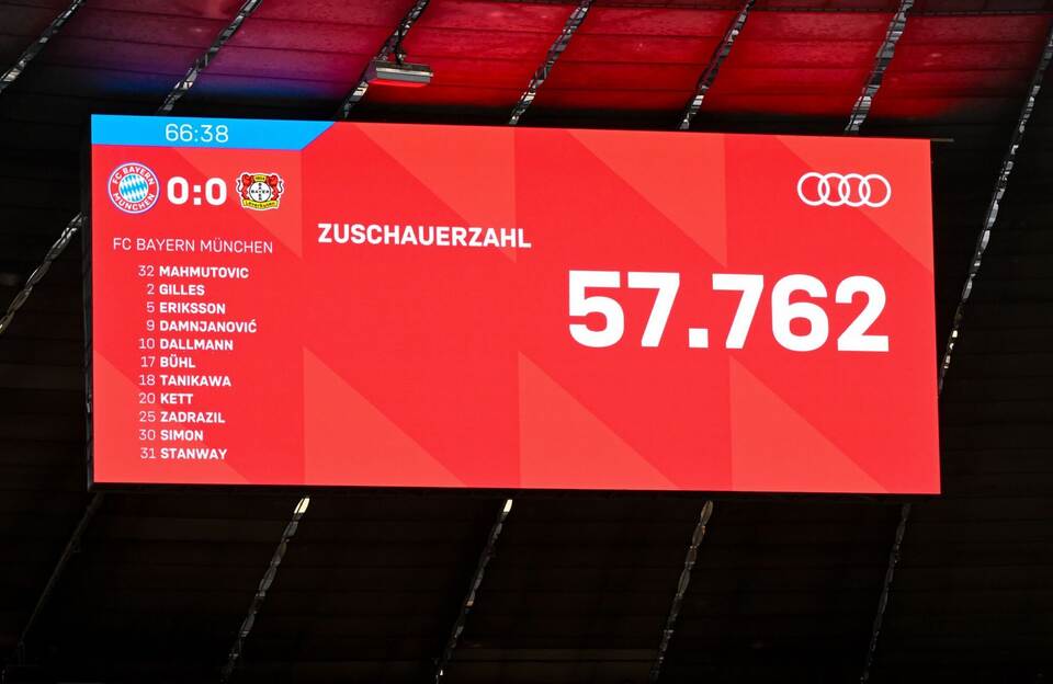 Bayern München - Bayer Leverkusen Bayern München - Bayer Leverkusen