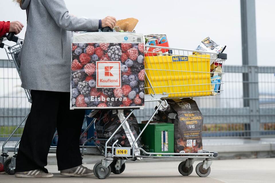 Inflation - Konsum Inflation - Konsum