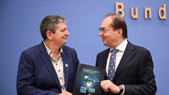 BSI-Lageberichts 2025