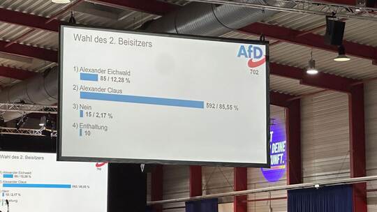 Neugründung AfD-Jugendorganisation