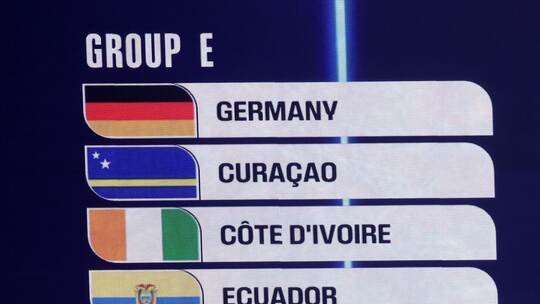 Fußball-WM 2026 - Auslosung Vorrunde Fußball-WM 2026 - Auslosung Vorrunde