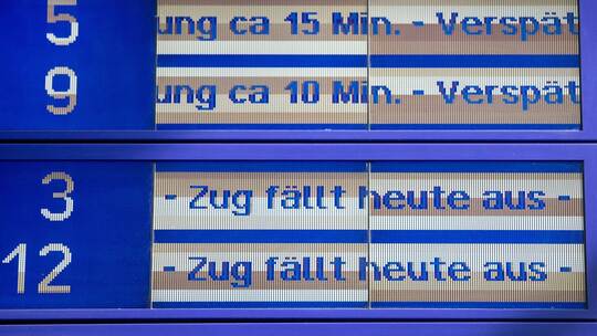 Bahnpünktlichkeit Bahnpünktlichkeit