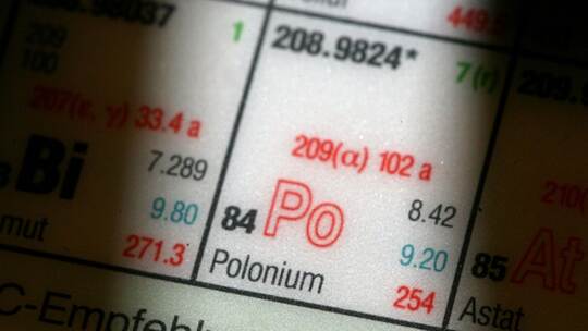 Polonium im Periodensystem Polonium im Periodensystem