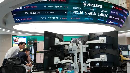 Finanzmärkte in Südkorea
