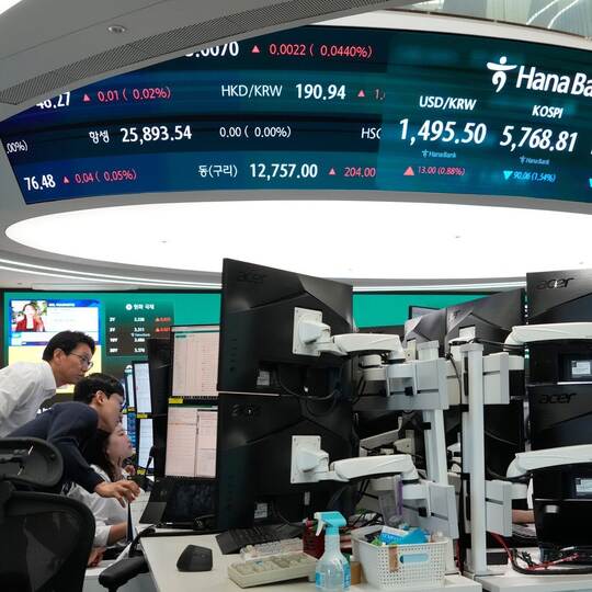 Finanzmärkte in Südkorea