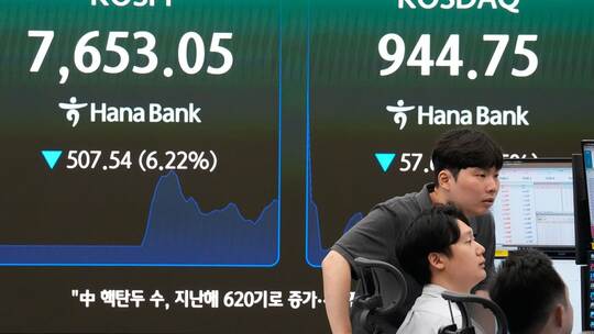 Südkorea Finanzmärkte