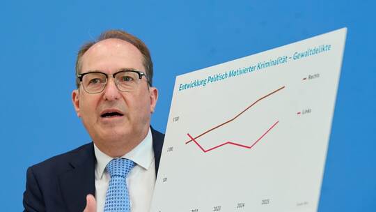 Vorstellung der Statistik politisch motivierter Kriminalität