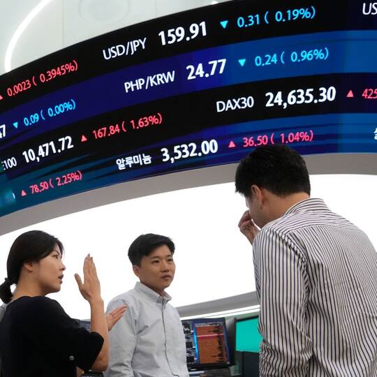 Finanzmärkte in Südkorea