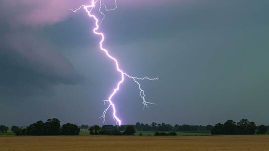 Wetter Wetter