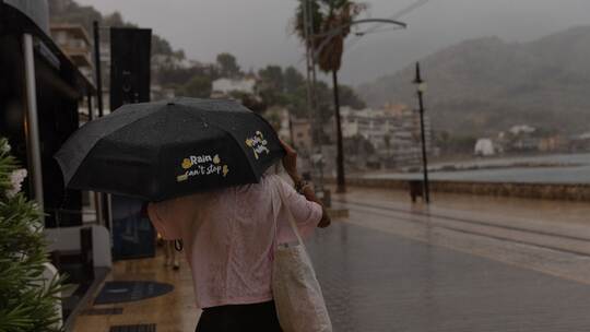 Wetter auf Mallorca Wetter auf Mallorca