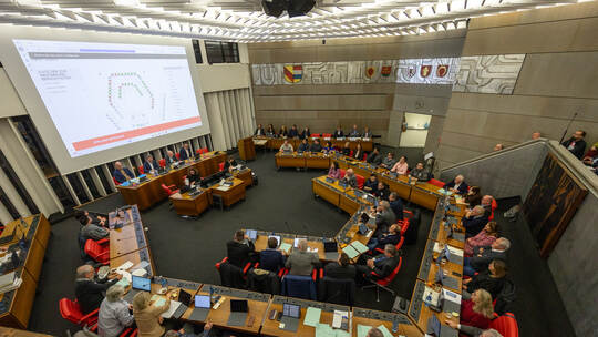 Gemeinderat Abstimmung Haushalt
