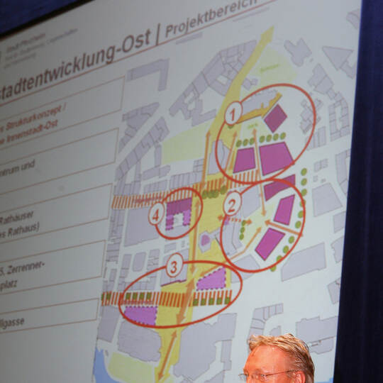 Uhlig Innenstadt Ost