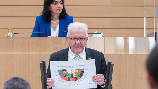 Landtag Baden-Württemberg