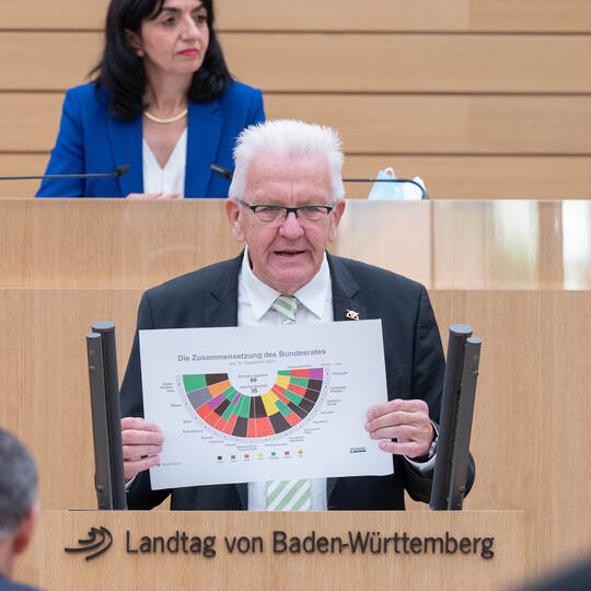 Landtag Baden-Württemberg
