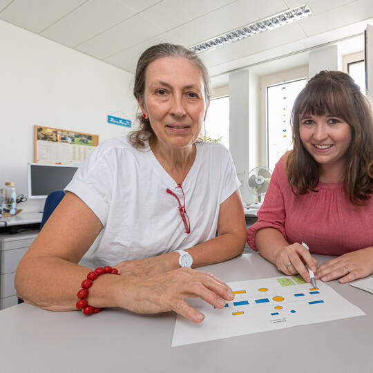 Jugendamt Landratsamt Sozialarbeiterinnen