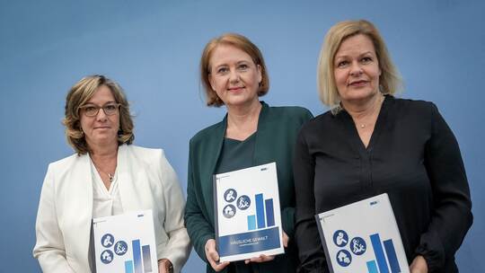 "Bundeslagebild Häusliche Gewalt"